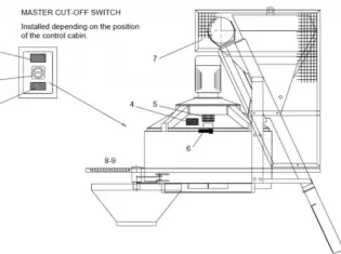 According to Customer Requirements: Custom-Made Concrete Batching Plant