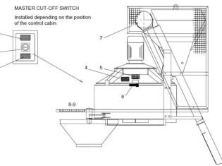 According to Customer Requirements: Custom-Made Concrete Batching Plant