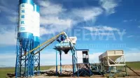 Determine whether a Concrete Batching Plant is Environment friendly