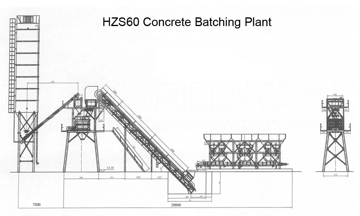 belt stationary concrete batching plant