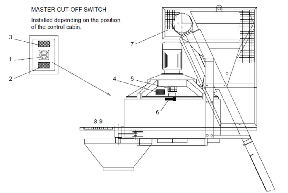 Planetary Pan Concrete Mixer With Loading Skip