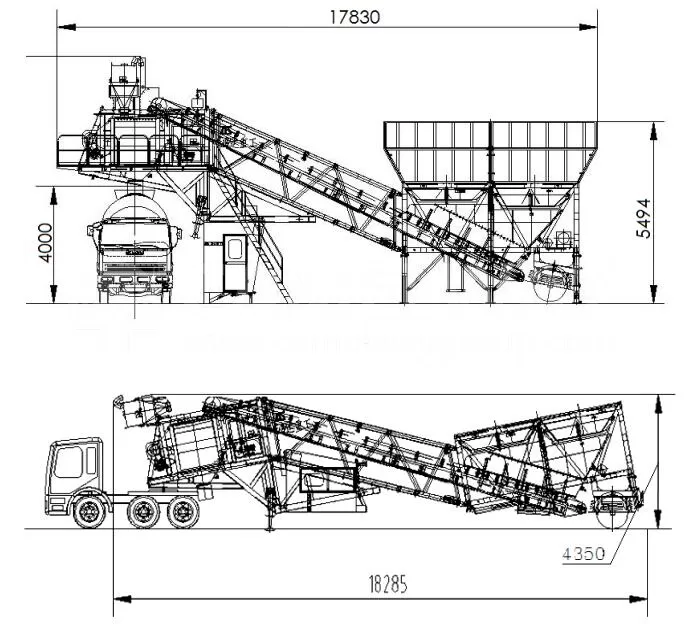 Mobile Batching Plant Structure diagram