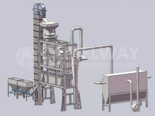 Sand Making Plant (5)