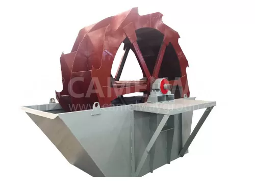 Sand Washing Machine (2)