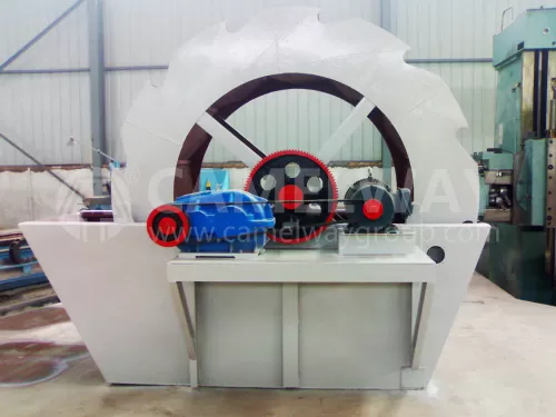 Sand Washing Machine (3)