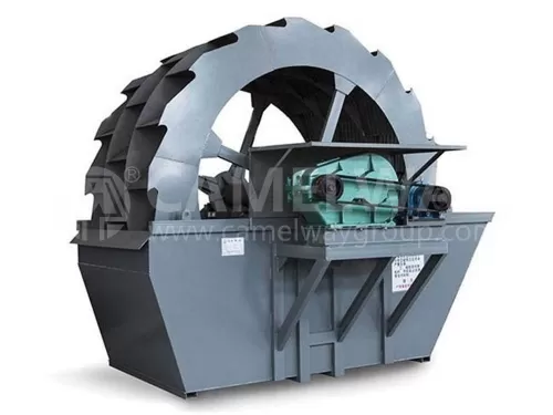 Sand Washing Machine (6)