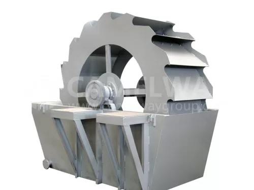 Sand Washing Machine (5)