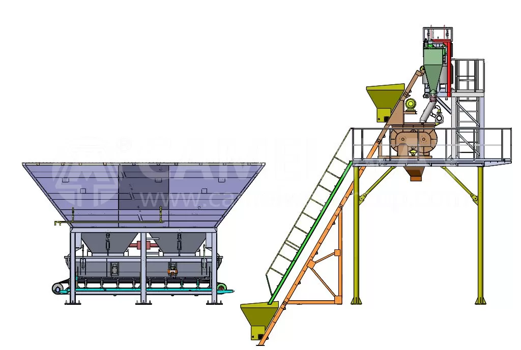 Skip Hoist Concrete Batching Plant